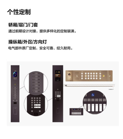 标题